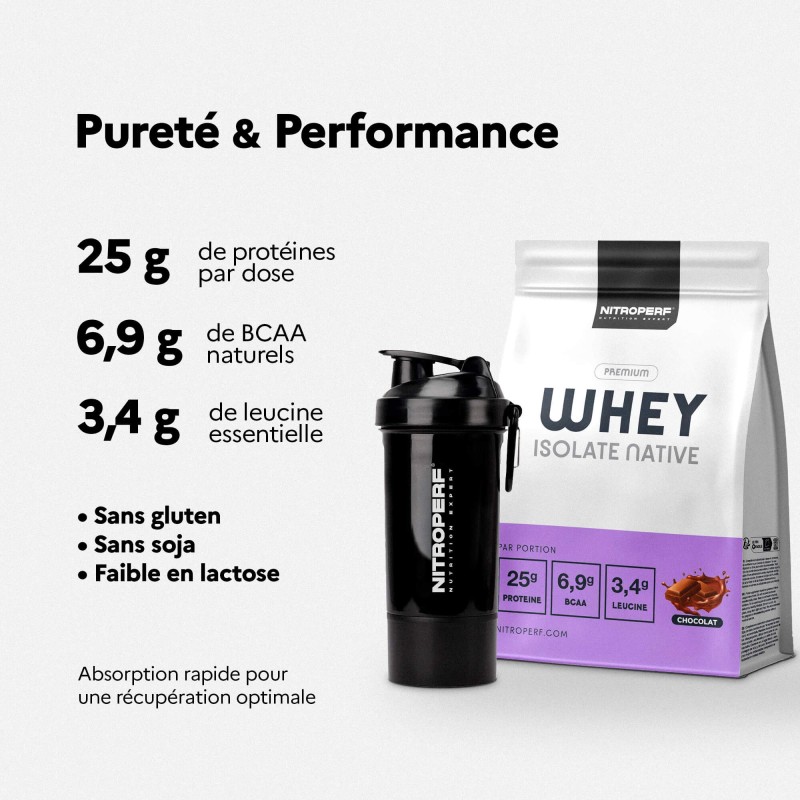 NITROPERF - Pureté & Performance