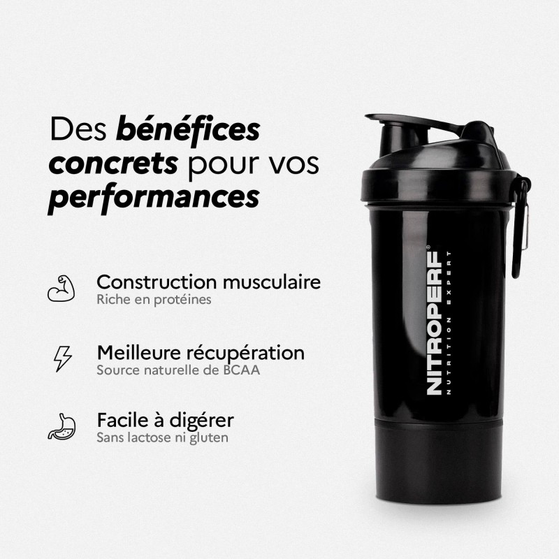 NITROPERF - Whey Isolate Native - Bénéfices